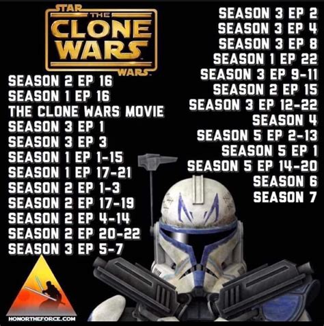 how to watch the clone wars uk|clone wars correct viewing order.